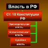 Органы власти в Николаевске
